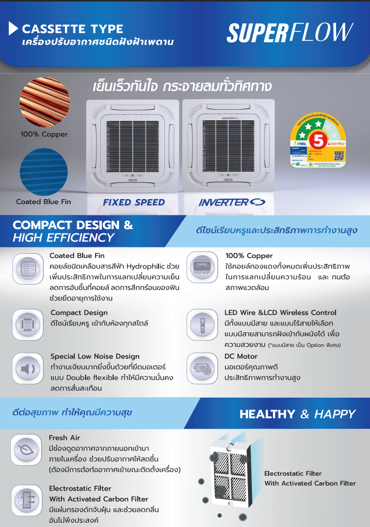 ./Cassette Inverter CVG-AVG SERIES-01.png